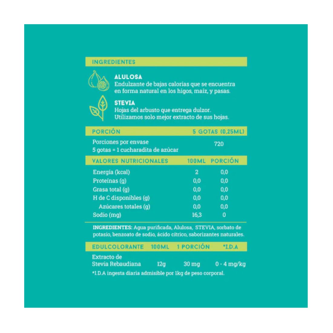 Alusweet Alulosa + Stevia (Turquesa) 180 ml
