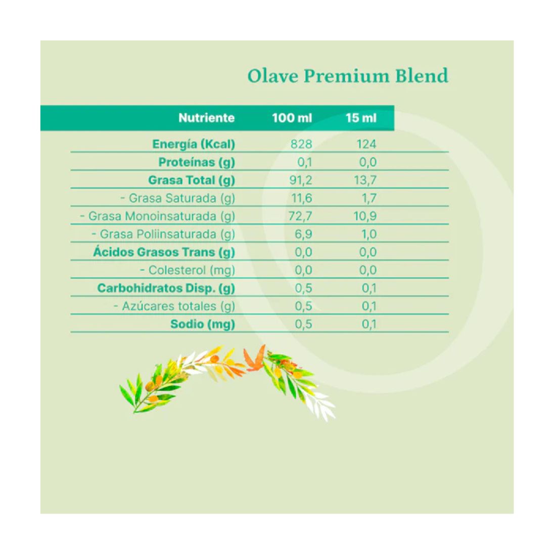 Aceite Oliva extra virgen Olave Premium 250 ml
