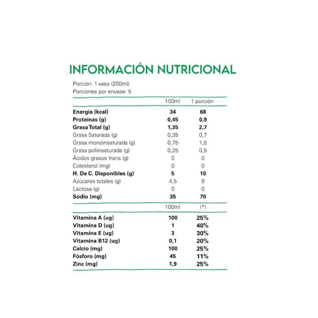 Bebida Vegetal Almendras Sabor Original Sin Azúcar 1 L