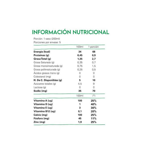 Bebida Vegetal Almendras Sabor Original Sin Azúcar 1 L