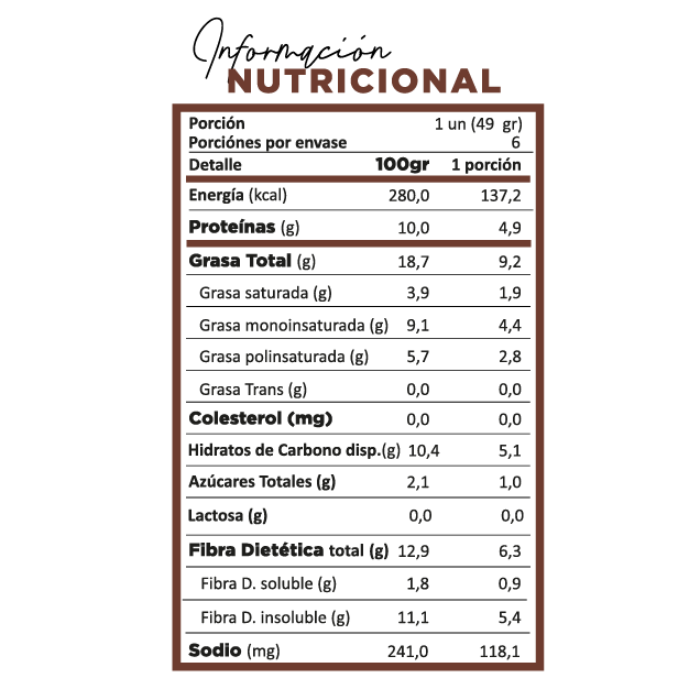 Cetortilla Cioccolata XL (8u)