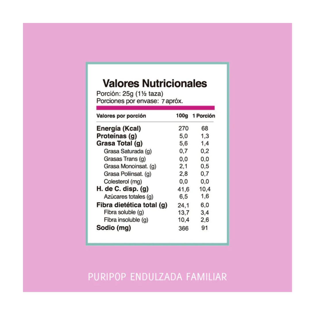 Popcorn Endulzadas 170 g