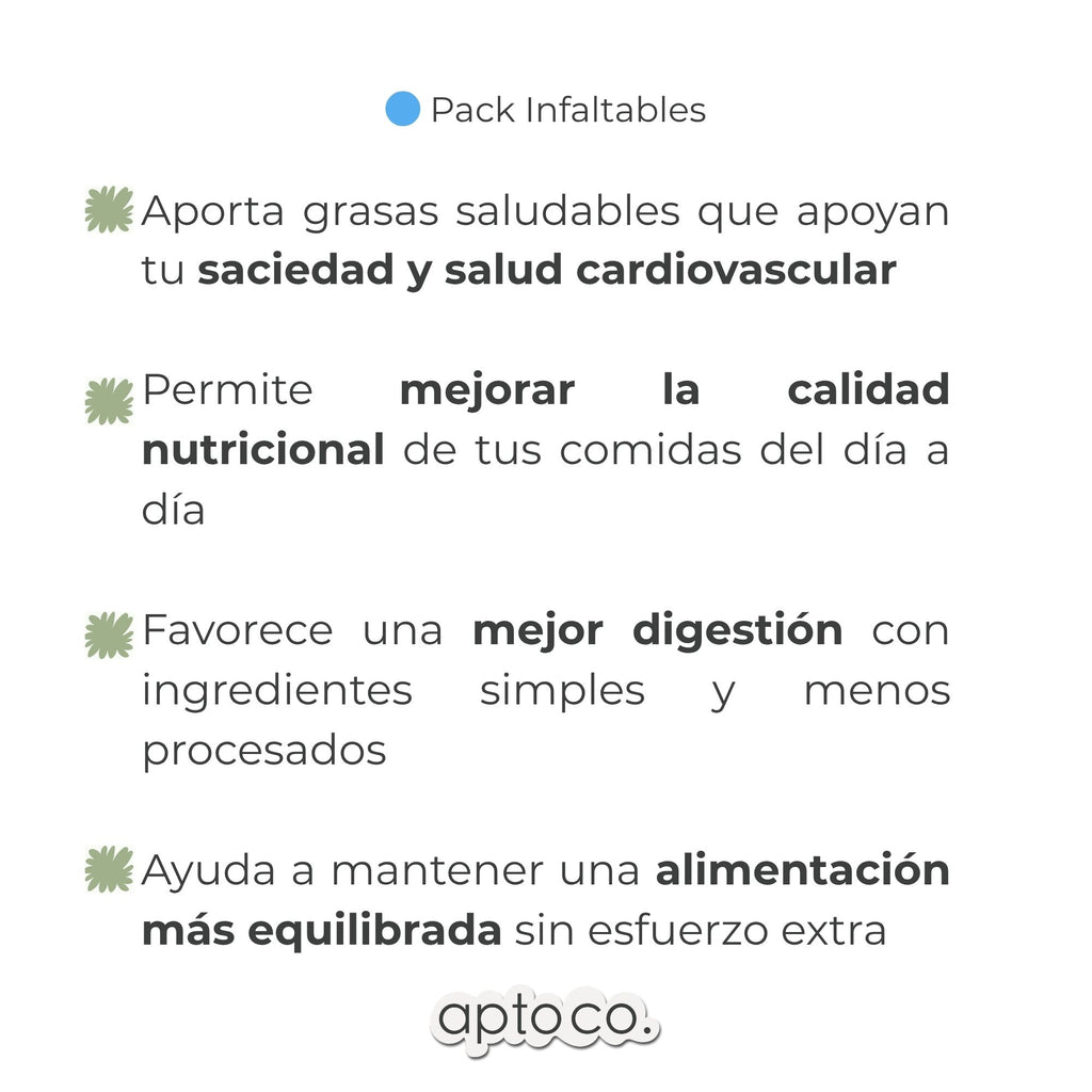 Pack Infaltables de la Cocina APLV